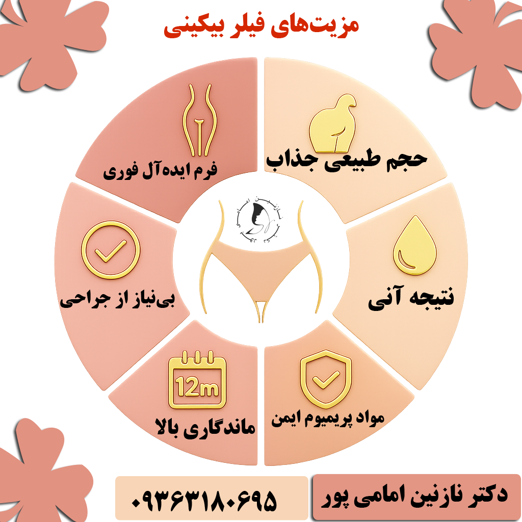 فیلر بیکینی