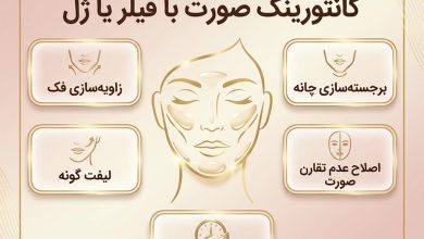 کانتورینگ صورت