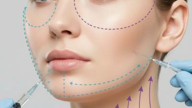 روش‌های زاویه سازی صورت